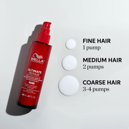 WELLA PROFESSIONALS ULTIMATE REPAIR PROTECTIVE LEAVE IN STEP 4