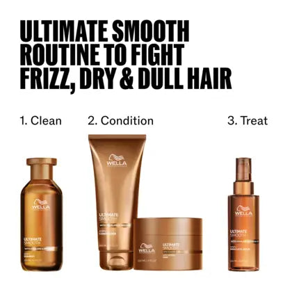 Wella Professionals Ultimate Smooth Mask 150ml
