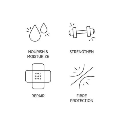 Repair Mask 200ml