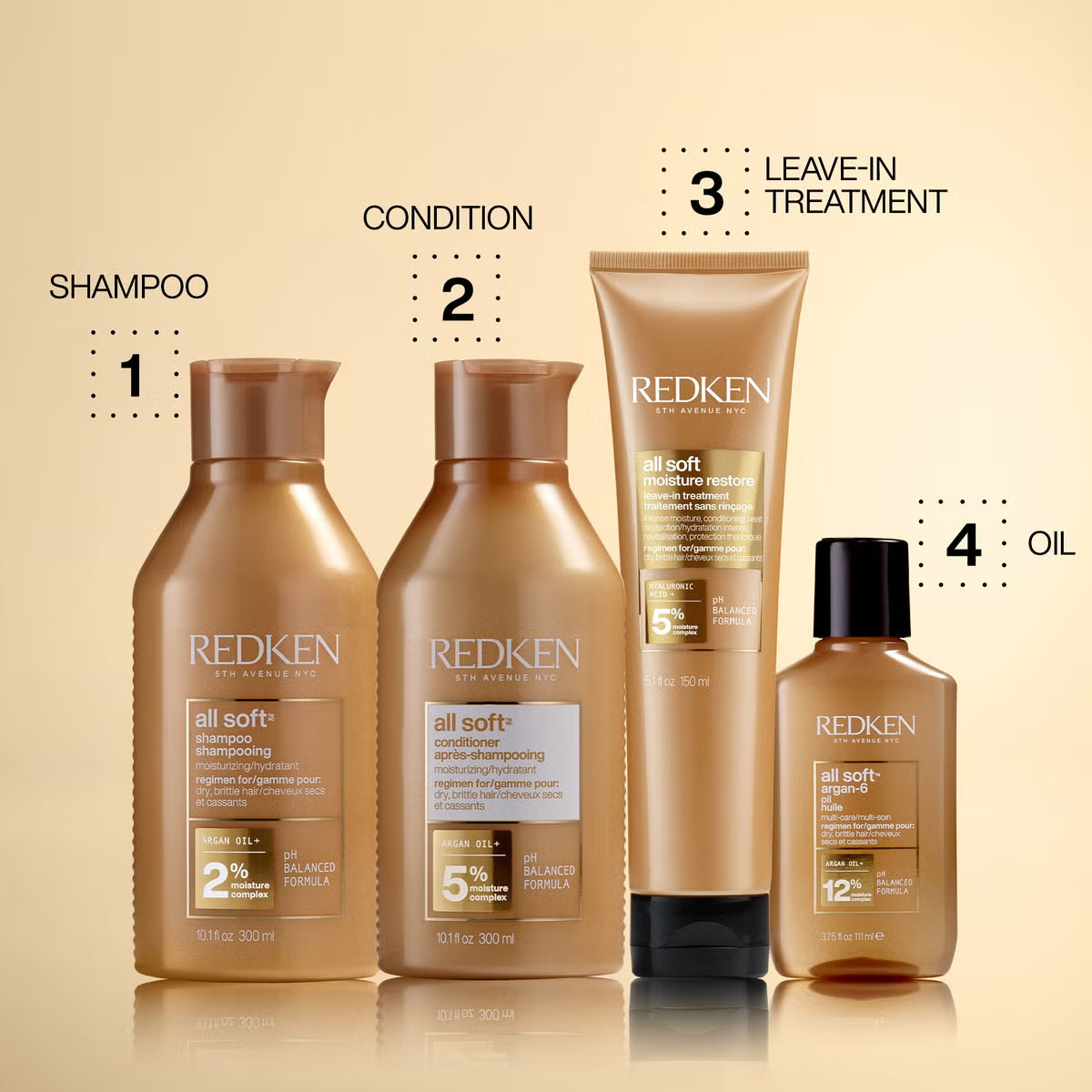 Redken All Soft Shampoo For Dry Hair