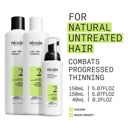 Trial Kit Nioxin Scalp + Hair Thickening System 2 for Natural Hair with Progressed Thinning