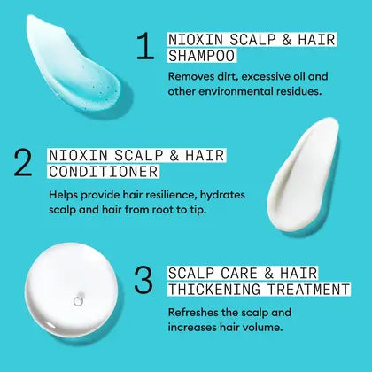 Nioxin System 3 Loyalty Kit -  Scalp & Hair Thickening for Coloured, Dry and Damaged Hair Treated Hair with Light Thinning