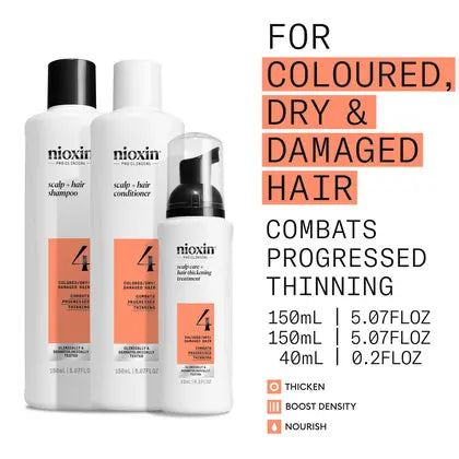 Trial Kit Nioxin Scalp + Hair Thickening System 4 for Coloured, dry and damaged hair Treated Hair with Progressed Thinning