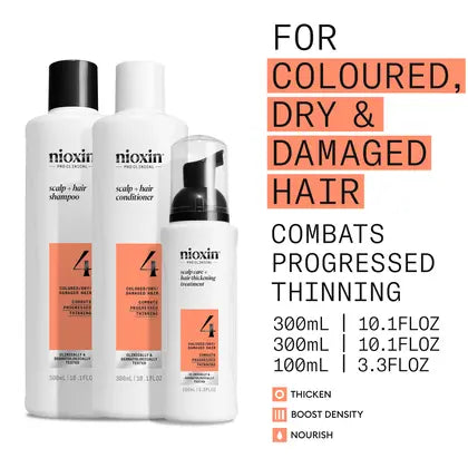 Loyalty Kit Nioxin Scalp + Hair Thickening System 4 for Coloured, dry and damaged hair Treated Hair with Progressed Thinning