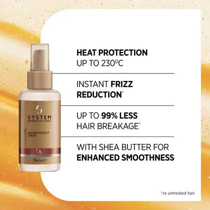 LuxeOil Keratin Protect Cream 95ml