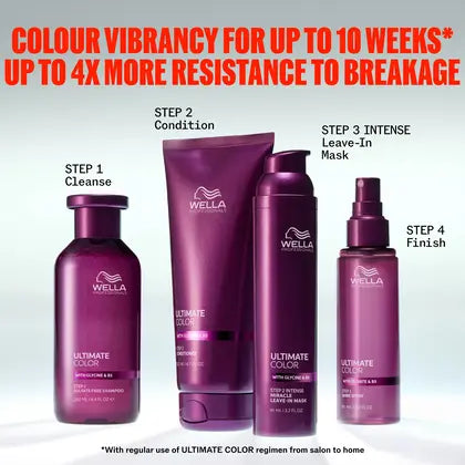 Wella Professionals Ultimate Color Shampoo 250ml