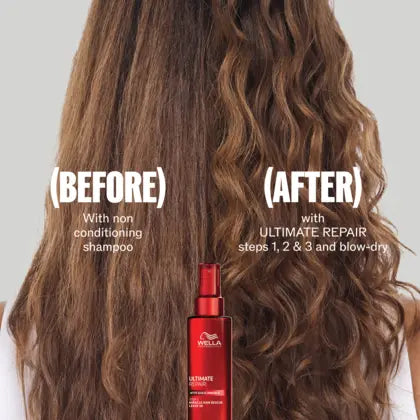 Wella Professionals Ultimate Repair Miracle Hair Rescue 95ml