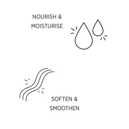 LuxeBlond Hair Moisturiser 200ml