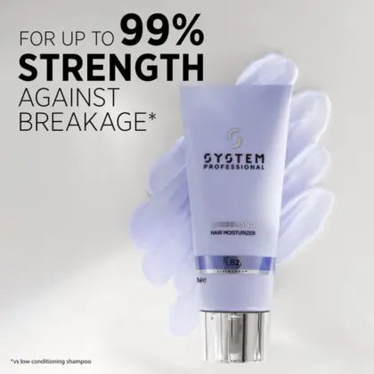 LuxeBlond Hair Moisturiser 200ml