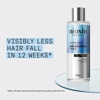 Nioxin Hair Fall Defense Shampoo 475ml