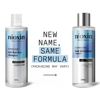 Nioxin Hair Fall Defense Shampoo 475ml