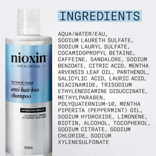 Nioxin Hair Fall Defense Shampoo 475ml