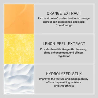 Nioxin Density Defend Anti-Breakage Strengthening Hair Mask