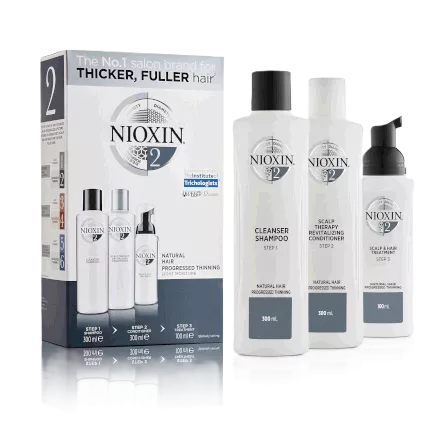 Nioxin System Two Loyalty Kit For Natural Hair With Progressed Thinning