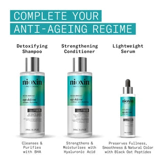 Nioxin Age Defense Anti Ageing Hair Serum | Leave-in Scalp Treatment with Peptide