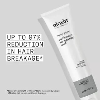 Nioxin Density Defend Anti-Breakage Strengthening Hair Mask