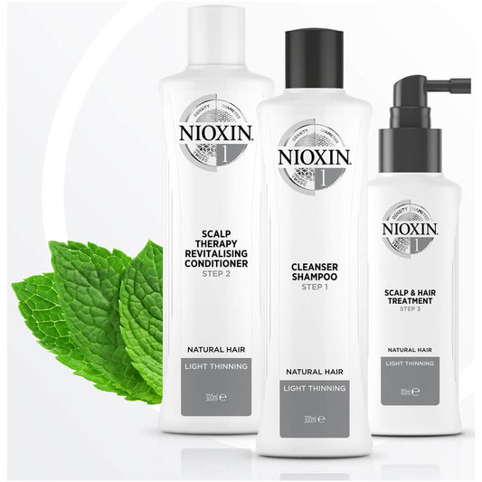 Nioxin System One Loyalty Kit For Natural Hair With Light Thinning